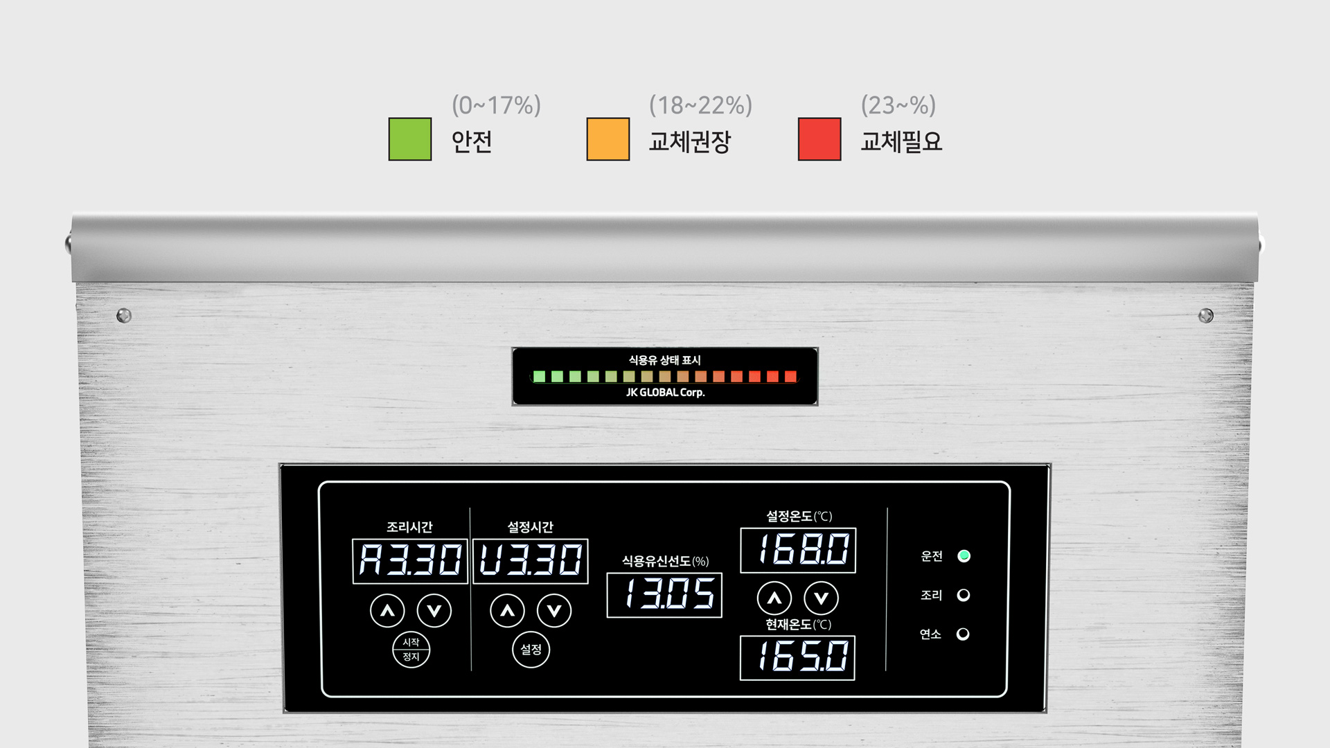 smart-fryer_gauge-1