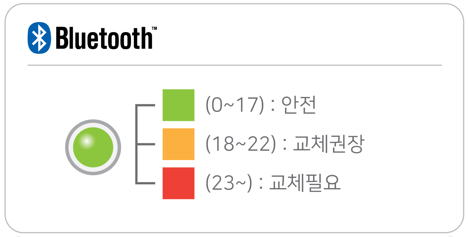 smart-fryer_mark_1